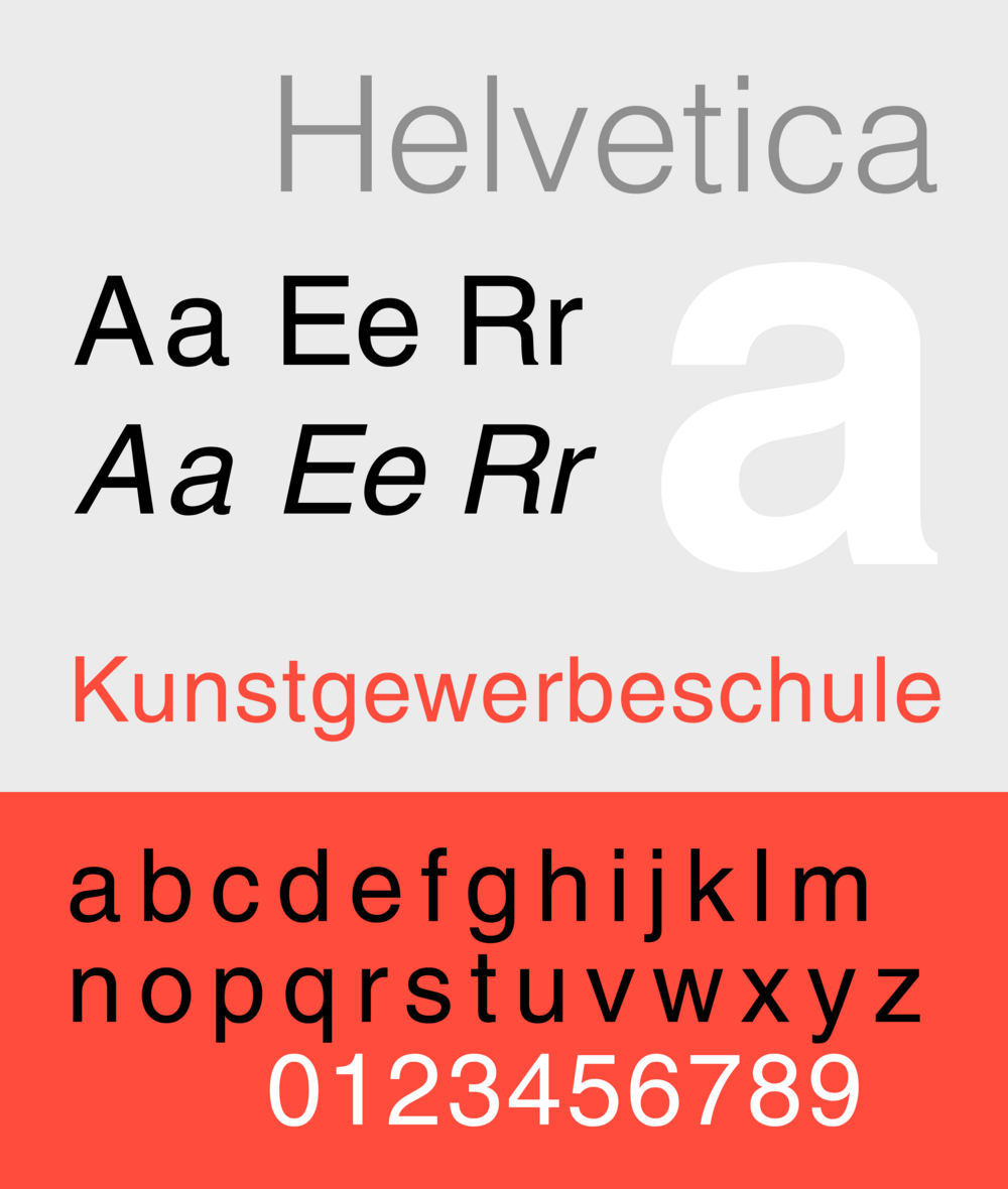 HelveticaSpecimenCH
